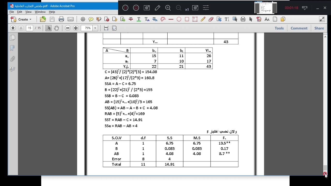 التجارب العاملية الجزء3