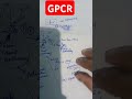 Gpcr receptor in short!!!