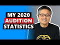 2020 Year in Review: Audition Statistics and Highlights for the Year