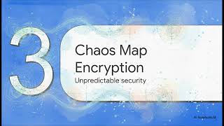 Decoding Chaos