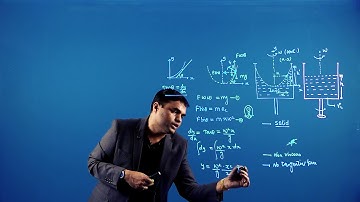 Fluid Under Rotational Motion from IITJEE Physics.