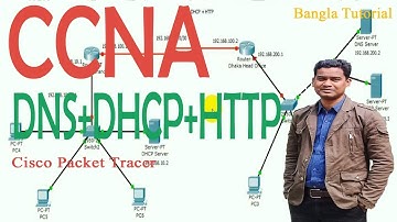 DNS+DHCP+HTTP Server Configuration using Cisco Packet Tracer | DNS DHCP and HTTP Server on Cisco
