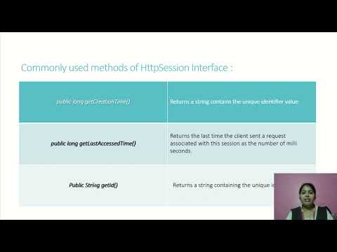 HTTP SESSION MANAGEMENT IN SERVLETS
