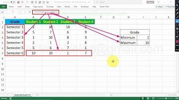 RANDARRAY function in Excel | excel new formulas 2020