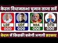 Kerala assembly election opinion poll. KeralMein Agali Sarkar kiski LDF ya UDF || NDA.Opinion poll