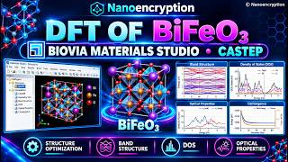 How to perform DFT calculation of BiFeO material using Material studio