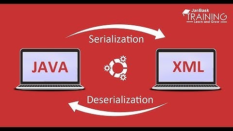 This is how to Connect XML Views and the layout itself to the Activity java file.