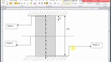 ANSYS APDL Tutorial for Beginners 2: manually construct nodes and elements to solve a problem