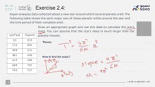 NSMO Olympiad -Science/Physics- Lesson 12 Experiments 2 4 Data Analysis and Graphs