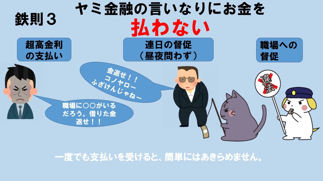 ヤミにゃん劇場第２話　ヤミ金融被害防止の鉄則！