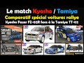 Le match kyosho  tamiya  comparatif spcial voitures rallye 110 fazer fz02r face au tt02