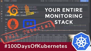 Full Tutorial: Monitoring and Troubleshooting stack with Prometheus, Grafana, Loki and Komodor