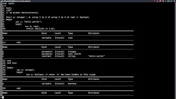 NCTU Compiler Design F17 Symbol Table demo test