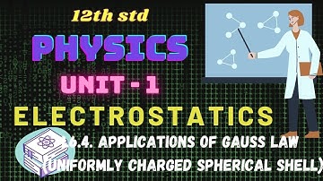 Electric | field | due | to | uniformly | charged | spherical | shell | Unit -1 | 12th | Physics