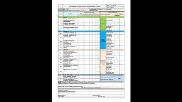 Customer Satisfaction Survey Form/Customer Satisfaction Form/QCD #qcd #quality Quality #cost #rating