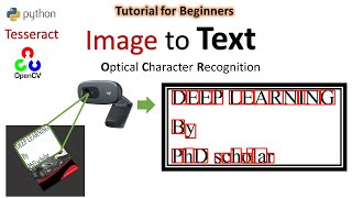 Realtime Text Detection in Images using Tesseract | OpenCV | Python |  Tutorial for beginners