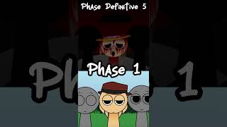 Tunner Definitive Phase 5 and Phase 1 retake