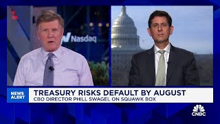 CBO Director Phillip Swagel: We have to get the deficit to a level that's sustainable