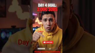 Help Me Get To 2k Subscribers! (Day 3)