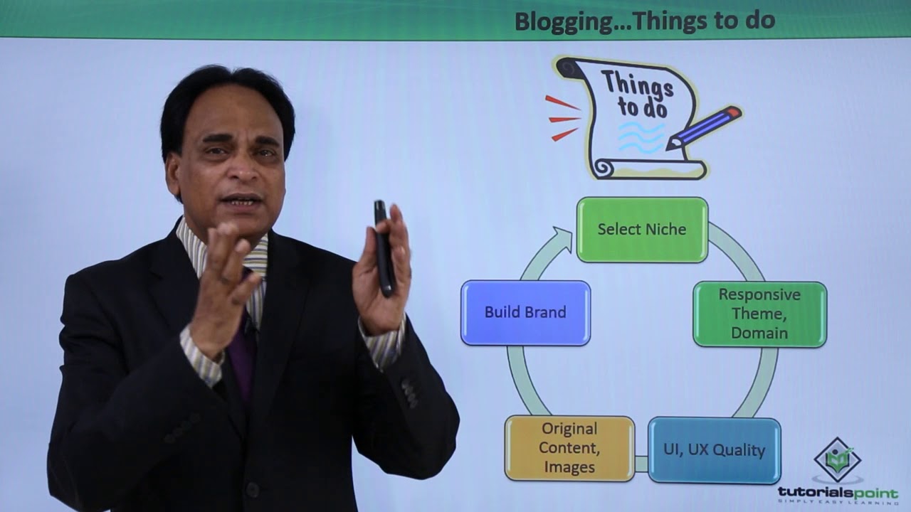 New Update Social Media Marketing – Blogging