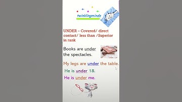 Tricky Prepositions 🤔🤔- When do we use  "Under" and "Below"? #shorts