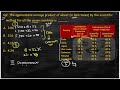 ACE IN DI ~ #DataInterpretation - 24 Feb 2023 - Shift 2 - Detail Explanation   #DI #ntaugcnetjrf