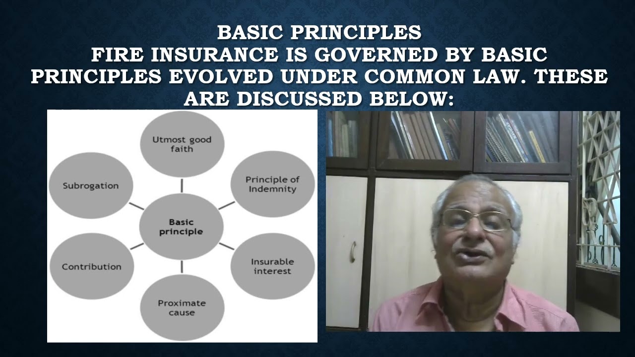 chapter one IC  57 FIRE AND CONSEQUENTIAL LOSS INSURANCE