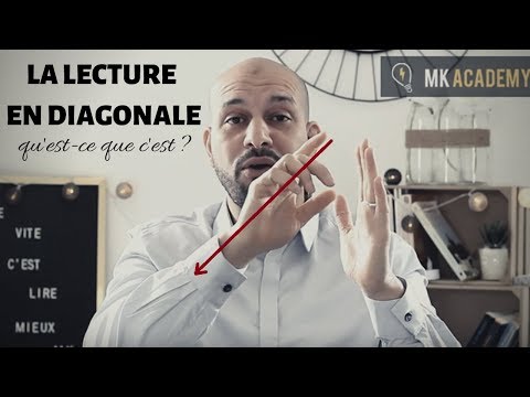 Vidéo: Qu'est-ce que la lecture corrective de Clearinghouse fonctionne ?