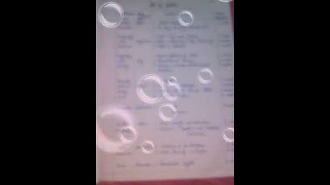 Split up Syllabus Of Class 9 Social Sciences For kVS #syllabus#class9#kvs#SocialScience#s.s.t