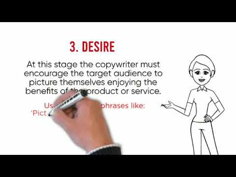 Update AIDCA MODEL LESSON