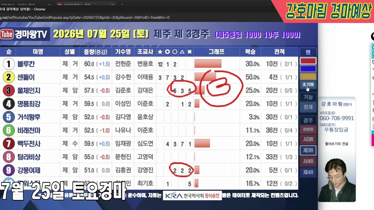 2026 년 7 월 25 일 토요경마예상