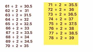 Divide by  2
