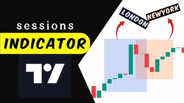 How To Setup Session Indicator On TradingView  - The Best One To Use (2025)
