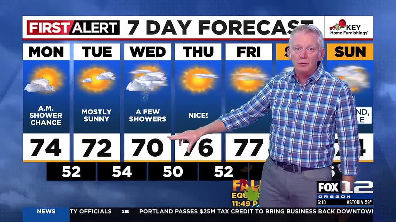 First Alert Monday morning FOX 12 weather forecast (9/18) - YouTube