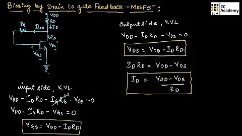 AEC#10 Feedback biasing using MOSFET || EC Academy