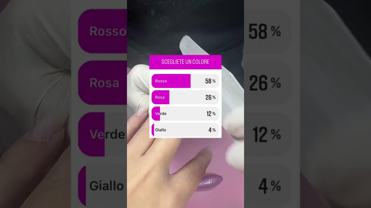 LE MIE UNGHIE NATALIZIE 🎄💖