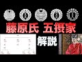 【摂関家】藤原氏五摂家の歴史と豊臣氏との関係性