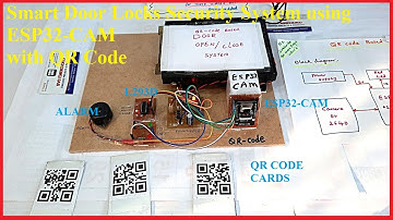 Smart Door Locks Security System using ESP32-CAM with QR Code