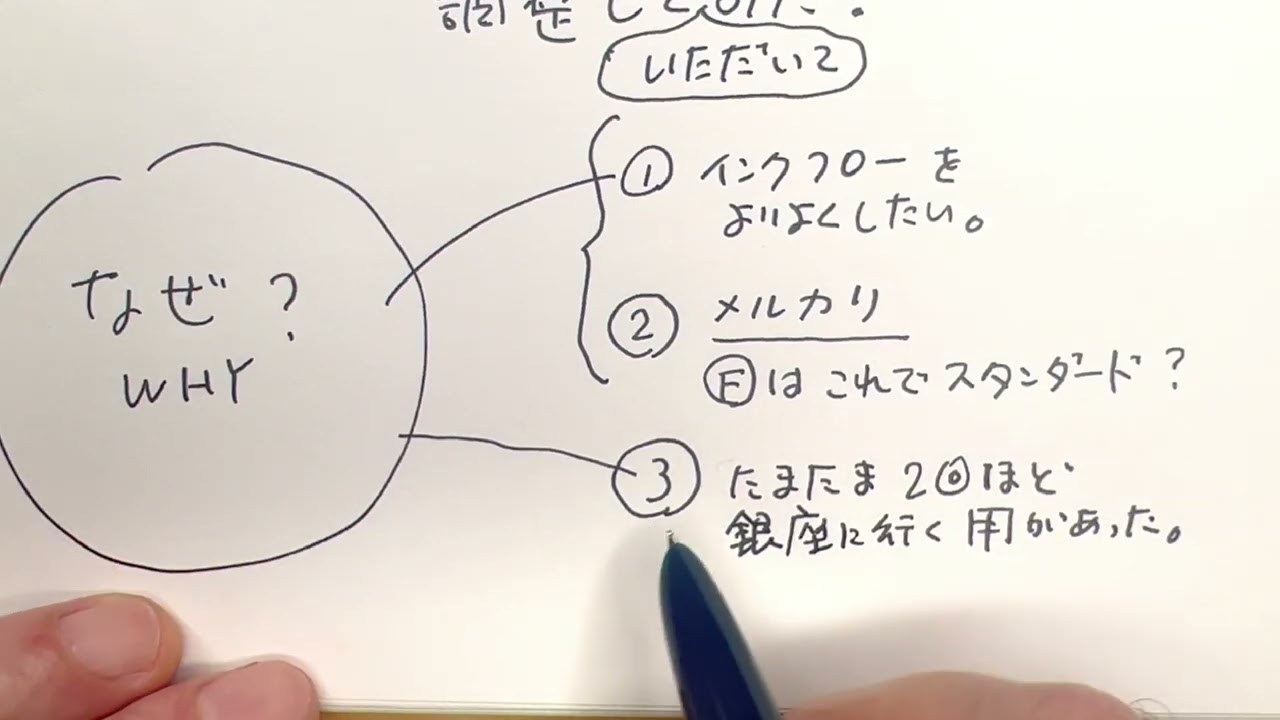 Fountain pen Parker 51 nib adjustment - taken care of at Ginza ITO