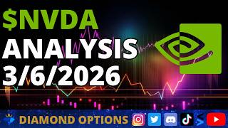 $NVDA Nvidia Chart Analysis 3/6/26