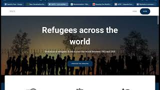 Famous Evolution of refugees in the world from 1951 to 2015 - Data visualization Wealth