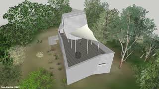 Gemma Observatory Task 4