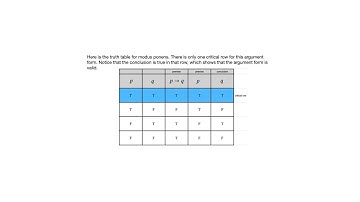 2.3 Valid and Invalid Arguments