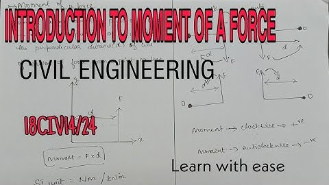 INTRODUCTION TO MOMENT OF A FORCE | RESOLUTION AND RESULTANT FORCE | CIVIL ENGINEERING| 18CIV14/24