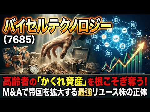 【株式投資銘柄分析】バイセルテクノロジー（7685）機関の目標株価4500円！マクロショックの連れ安を拒否したの恐るべき裏数字