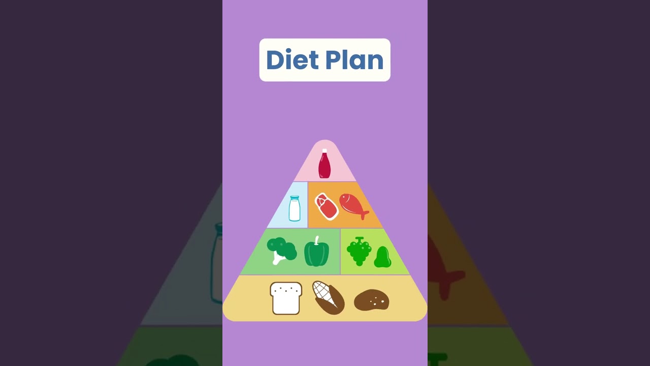 Food Customization | Customized Food Delivery Mobile App | Colourmoon Technologies