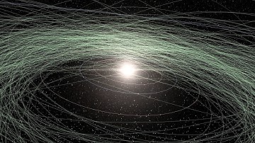 Asteroids tour from the second Gaia data release. Credit: Institute of Astronomy