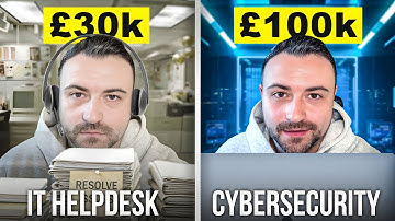 How to go from IT Helpdesk to Cybersecurity