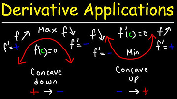 Applications of Derivatives - Rolle