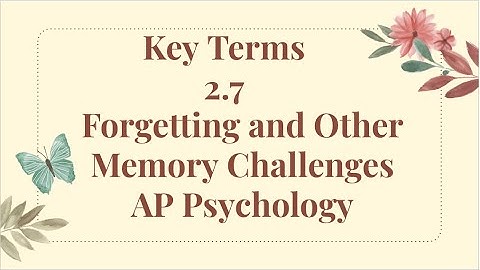 AP Psychology 2025 |Forgetting and other memory challenges 2.7| Key Terms| Get a 5 on the Exam!